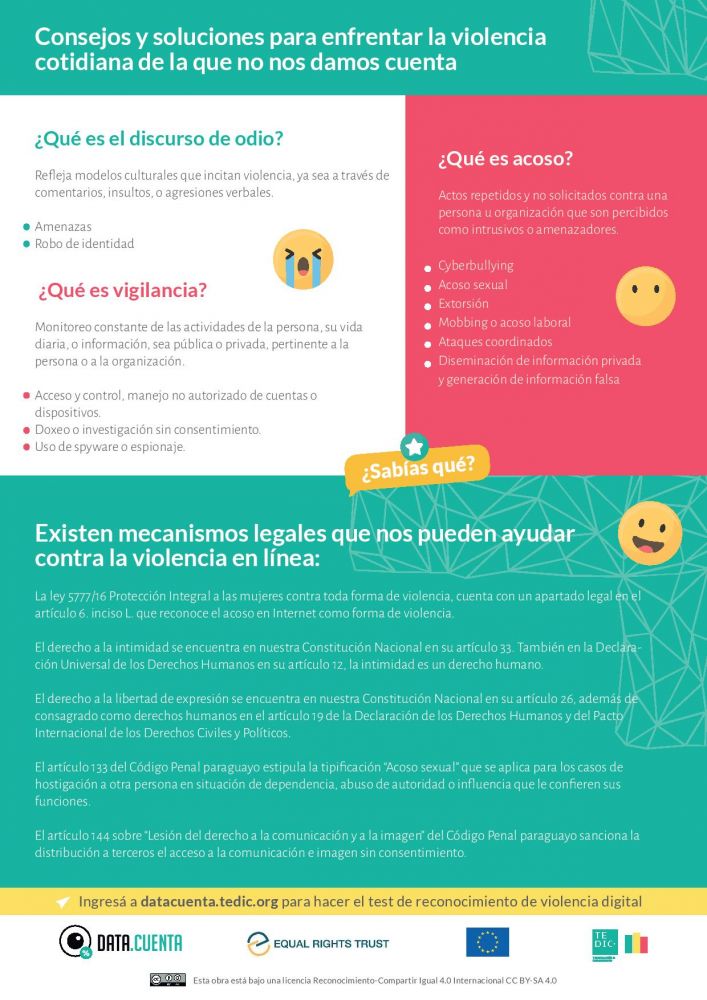 poster-data-cuenta-3-1-page-001 – TEDIC